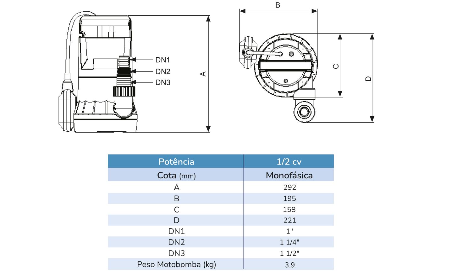 Tabela de medidas e desenho técnico da JBN-400