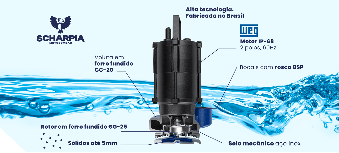 Motobomba Submersível JHS-2005 com detalhes de construção e materiais